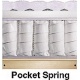 Матрас Матролюкс Каркас Pocket Spring